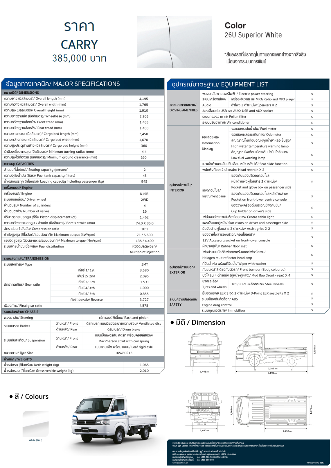 All New Suzuki Carry – suzuki